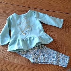 18 mo girls set